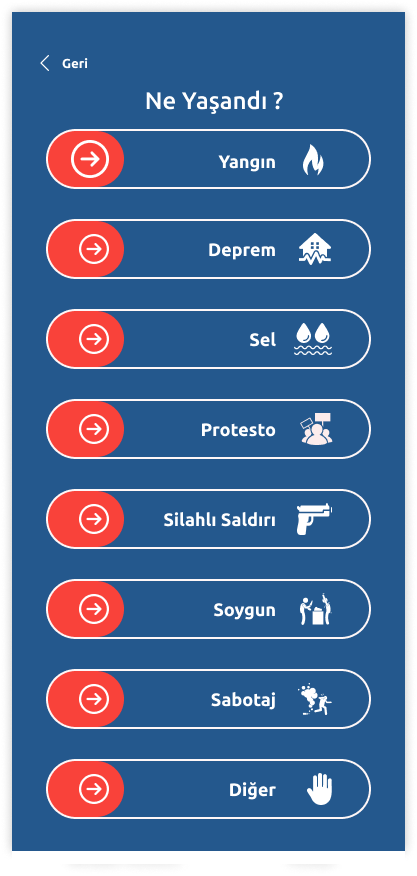 Ne Yaşandı Ekranı
